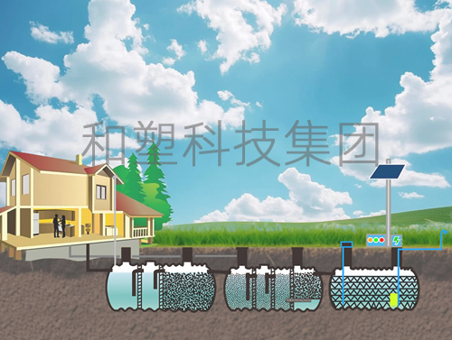 選購(gòu)聚氨酯高壓噴涂設(shè)備需要注意它的主要的優(yōu)